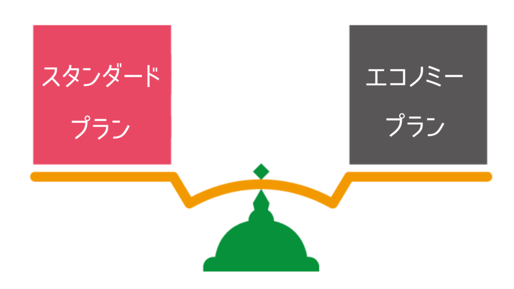 スタンダードプランとエコノミープランの比較