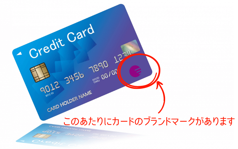 クレジットカード
