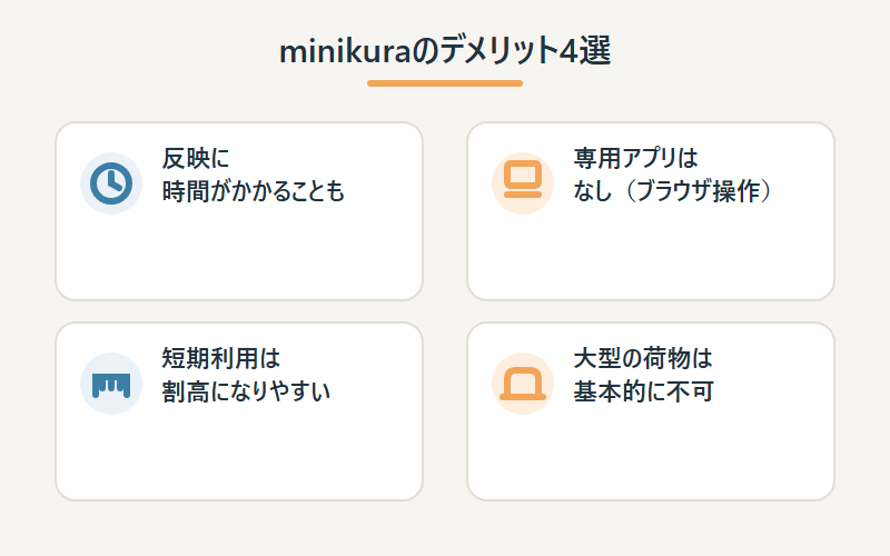 minikuraのデメリット4点をまとめた図解